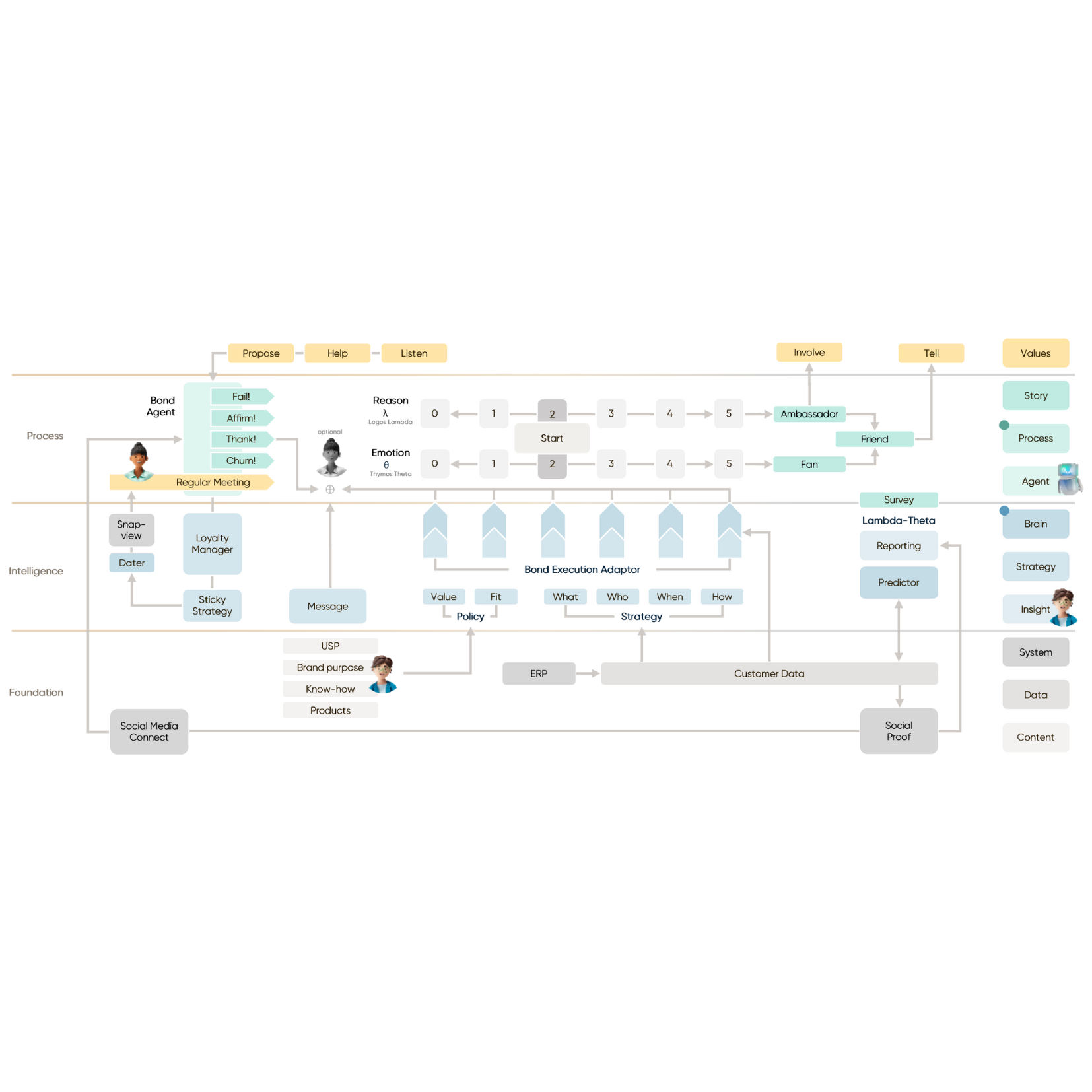 Placeholder image Mobile