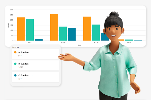 Vicky presents a bar chart showing age distribution and customer segments (A, B, and C customers).