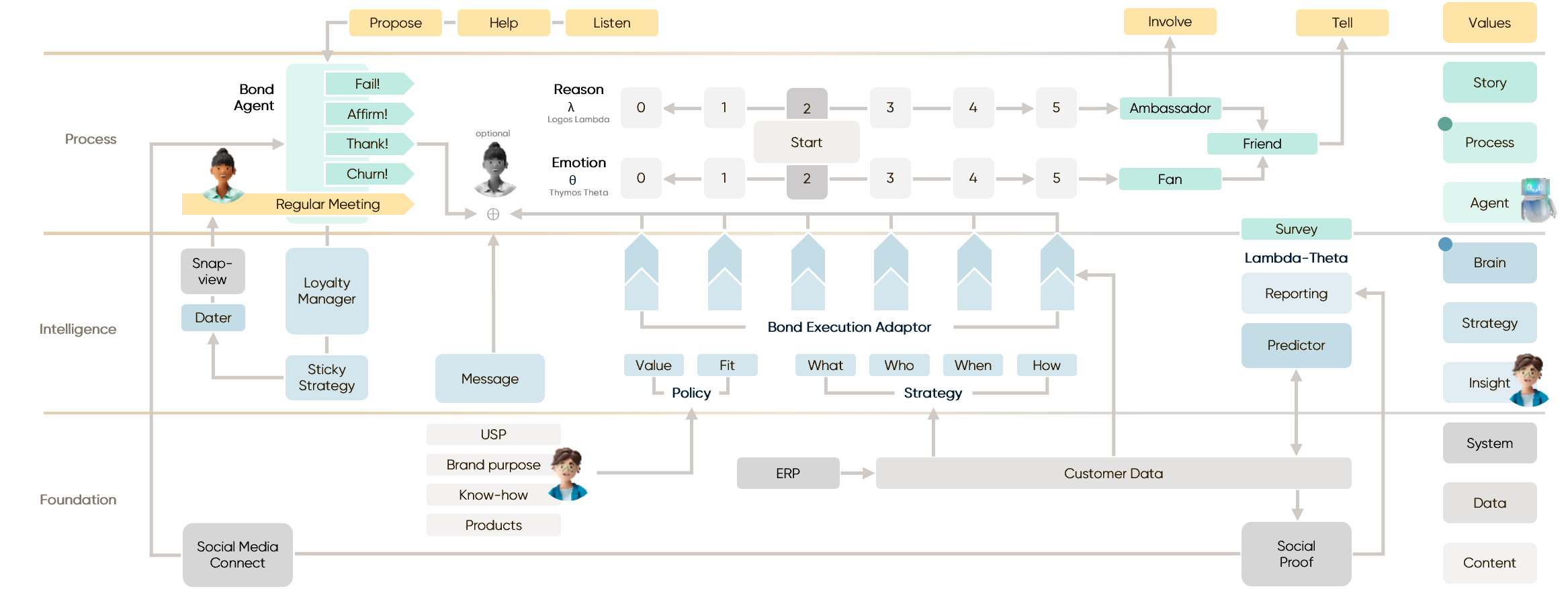 Placeholder image Desktop