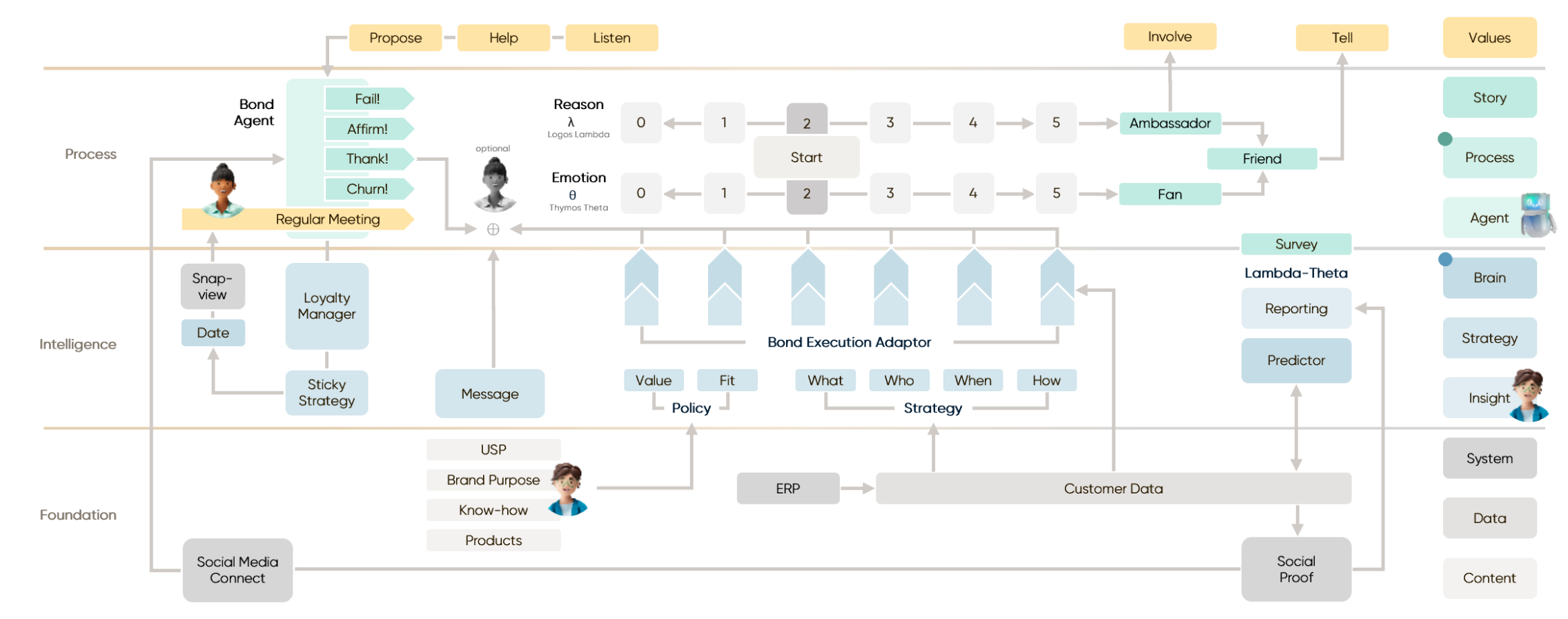 Placeholder image Desktop