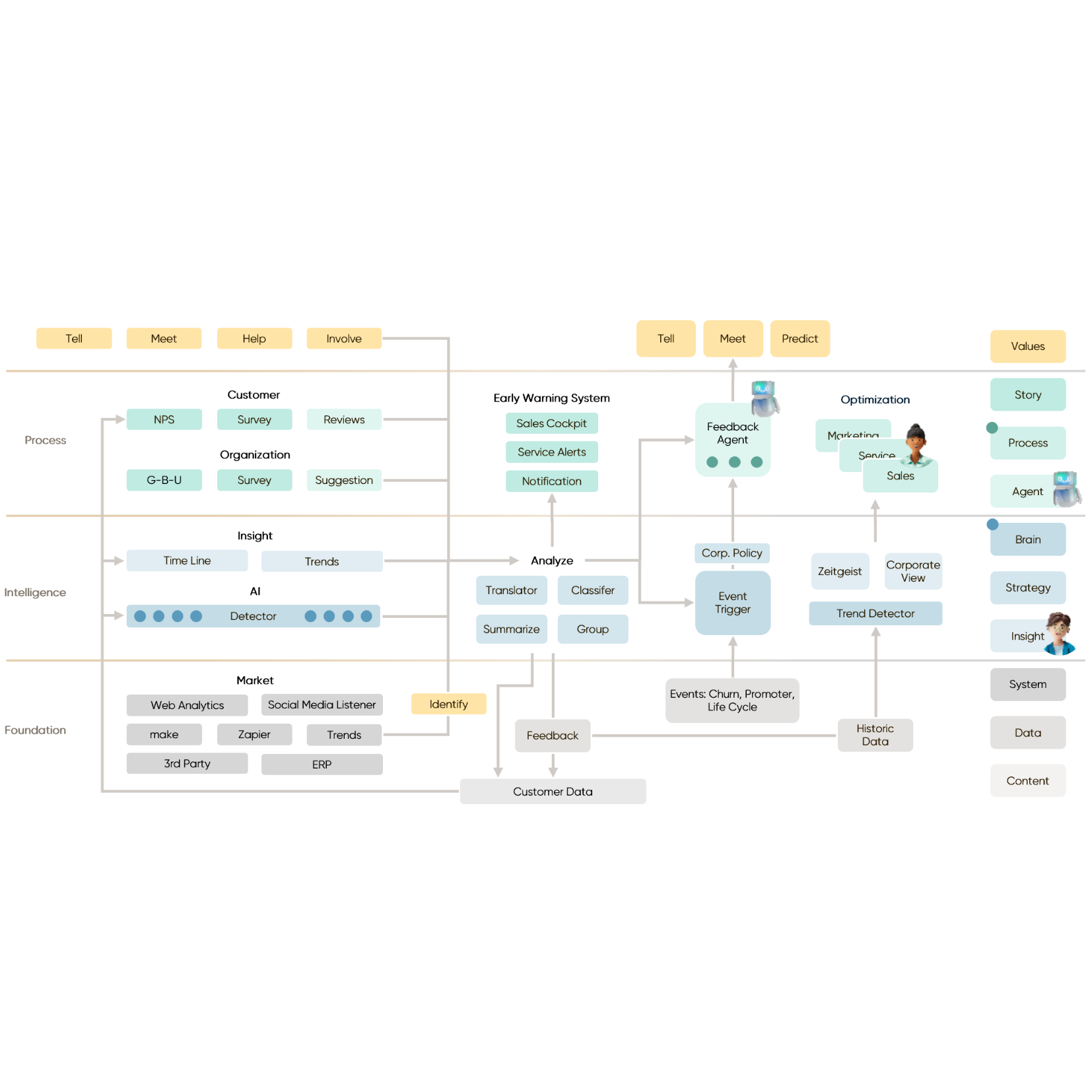 Placeholder image Mobile