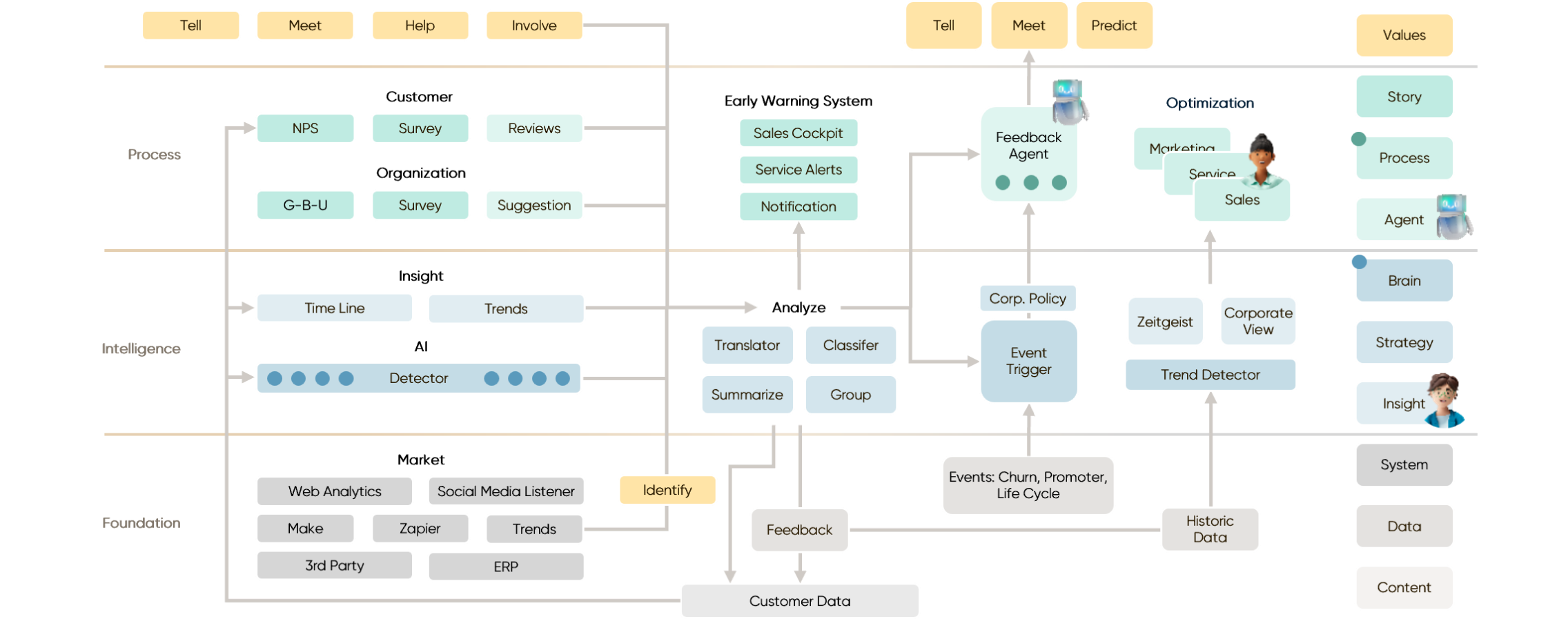 Placeholder image Desktop