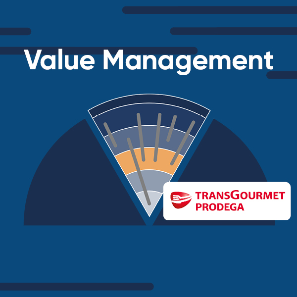 Ein Ausschnitt aus der grafischen Darstellung des CEX Trendradars 2025 auf blauem Hintergrund. Daneben steht das Logo von Transgourmet Prodega. Darüber steht die Überschrift «Value Management».